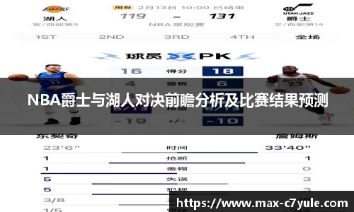 NBA爵士与湖人对决前瞻分析及比赛结果预测