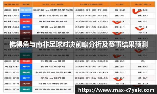 C7娱乐