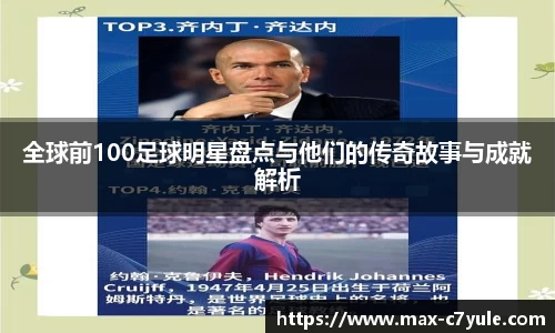 全球前100足球明星盘点与他们的传奇故事与成就解析