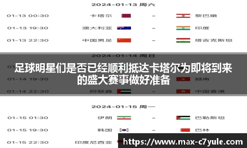 足球明星们是否已经顺利抵达卡塔尔为即将到来的盛大赛事做好准备