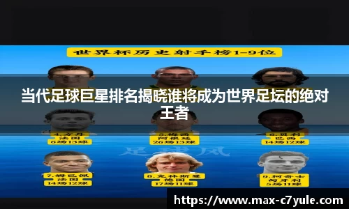当代足球巨星排名揭晓谁将成为世界足坛的绝对王者